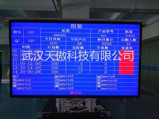 深圳車間液晶電視電子看板系統(tǒng)的最新解決方案