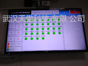 無線/有線Andon安燈系統(tǒng)參考圖片