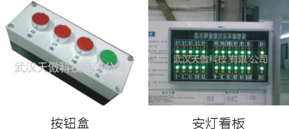 簡易安燈系統(tǒng)10工位套裝解決方案